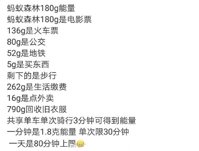 查看别人支付宝支付记录的方法😂