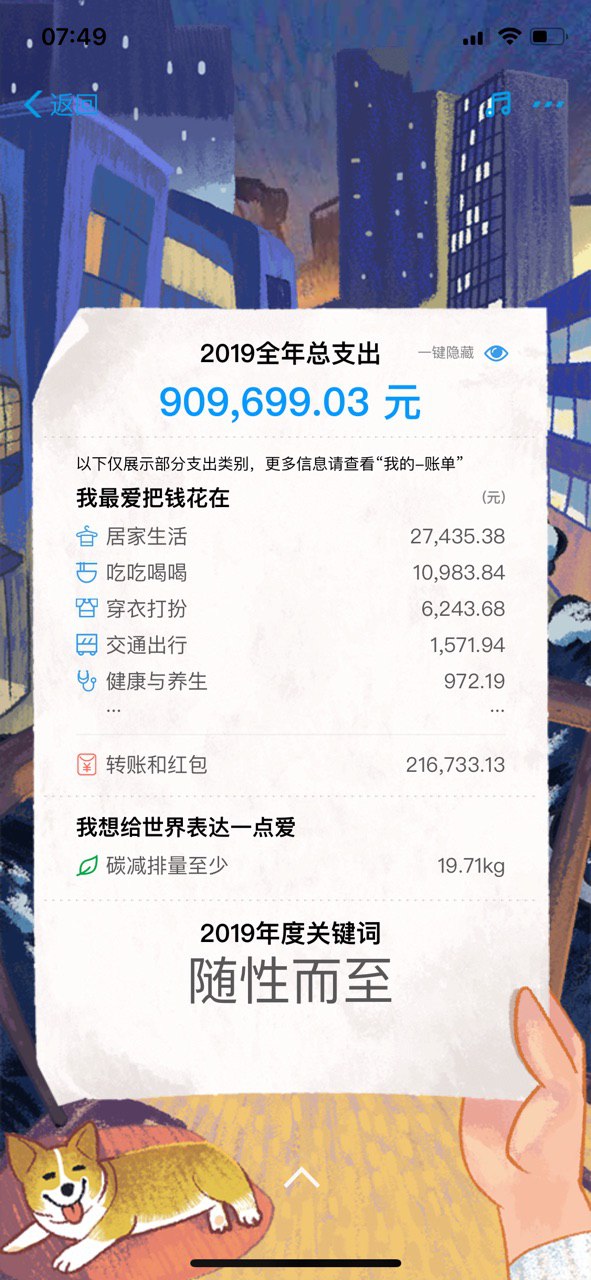 支付宝年度账单出来了!支付宝内搜索“2019账单”。来比比谁更败家(图片 2/2)