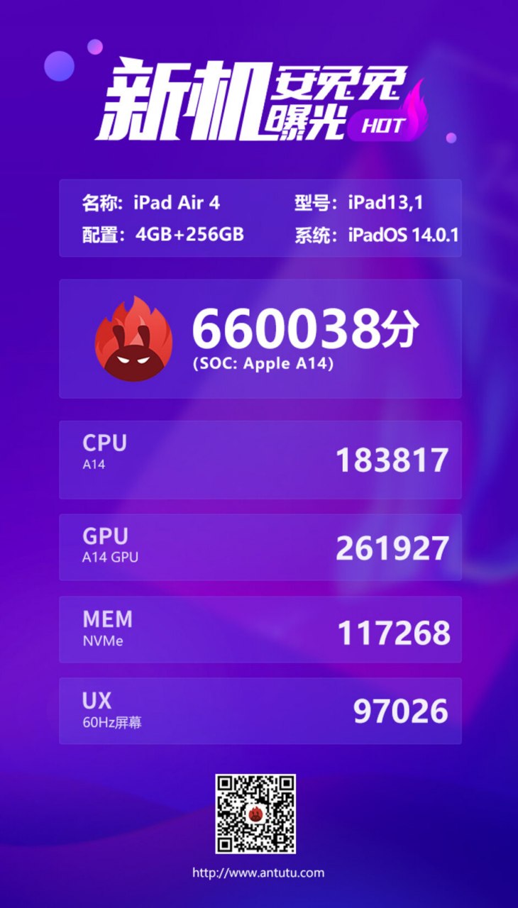 外媒:苹果显然限制了iPhone 12的A14 Bionic性能(图片 1/3)