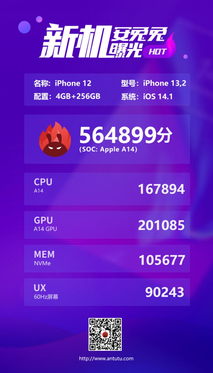 外媒:苹果显然限制了iPhone 12的A14 Bionic性能(图片 2/3)