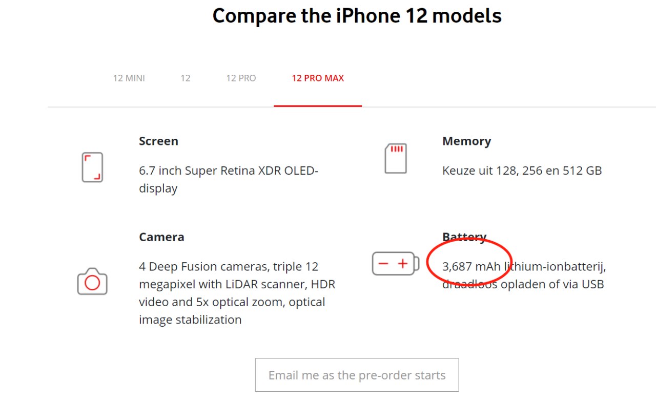 荷兰运营商曝光 iPhone 12 全系电池容量:最高3687mAh